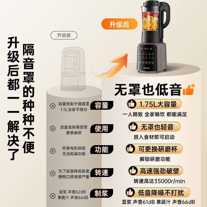Joyoung wall breaker new household multi-functional bass soy milk cooking automatic complementary food juice squeezing without filtration P137